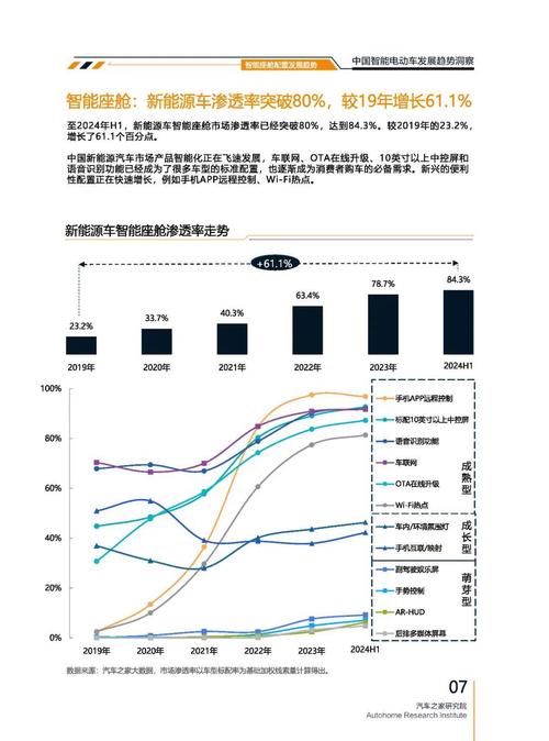 深圳201起亚对未来市场的预测，名爵汽车品牌文化的传播